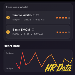 Heart rate monitoring